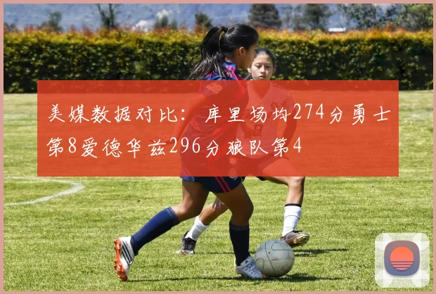 美媒数据对比：库里场均274分勇士第8爱德华兹296分狼队第4